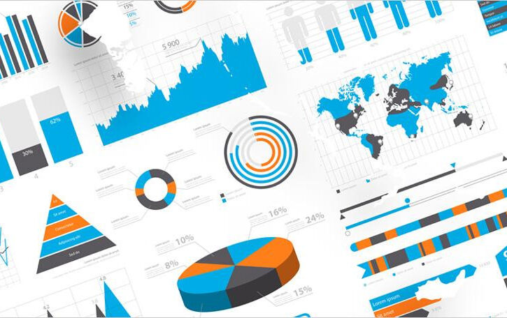 Data Visualisation: The importance of finding the right reporting platforms for our clients