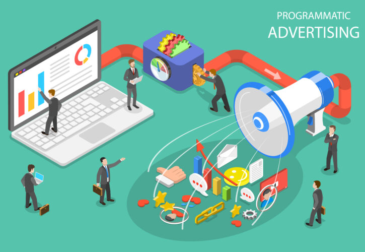 The State of Programmatic and Adtech