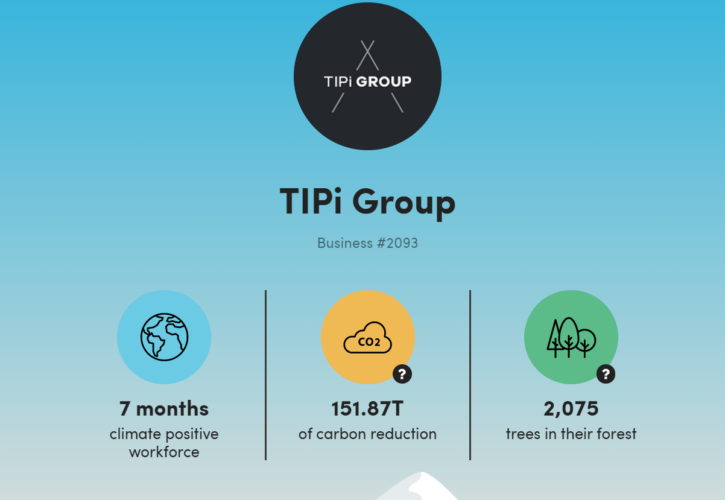 TIPi Group celebrate 2,000 planted trees with Ecologi