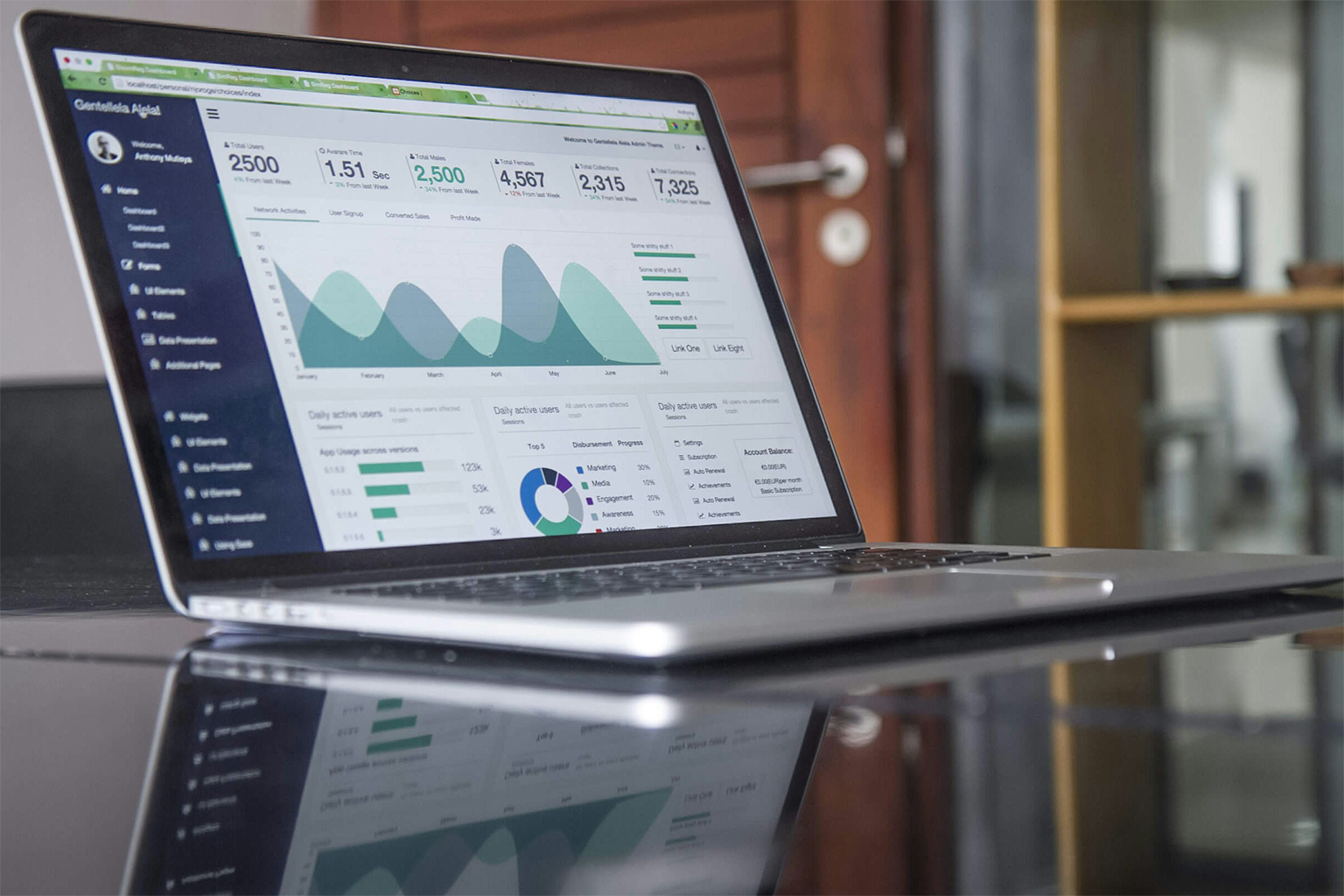 Pitchbook case study