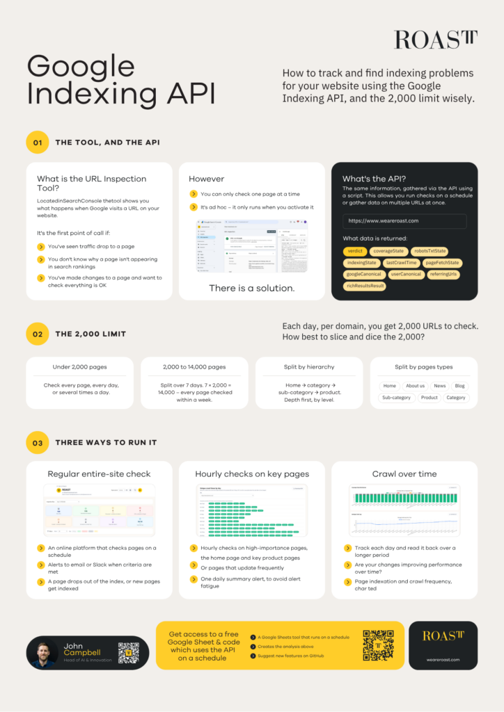 John Campbell - Google Indexing API - Google Barcelona Poster Session